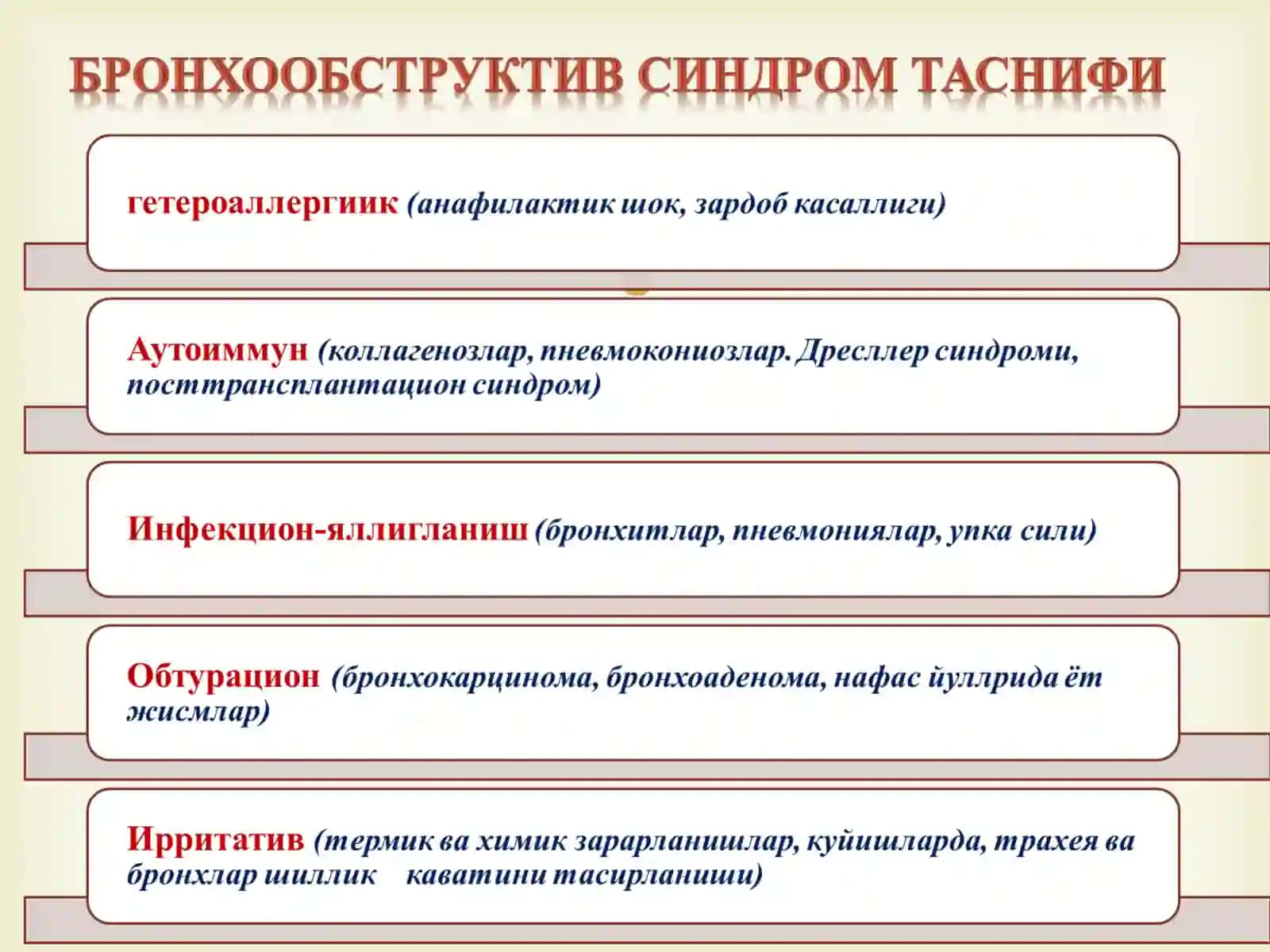 Сурункали упка обструктив касаллиги (СУОК) Bronxobstruktiv sindrom 3