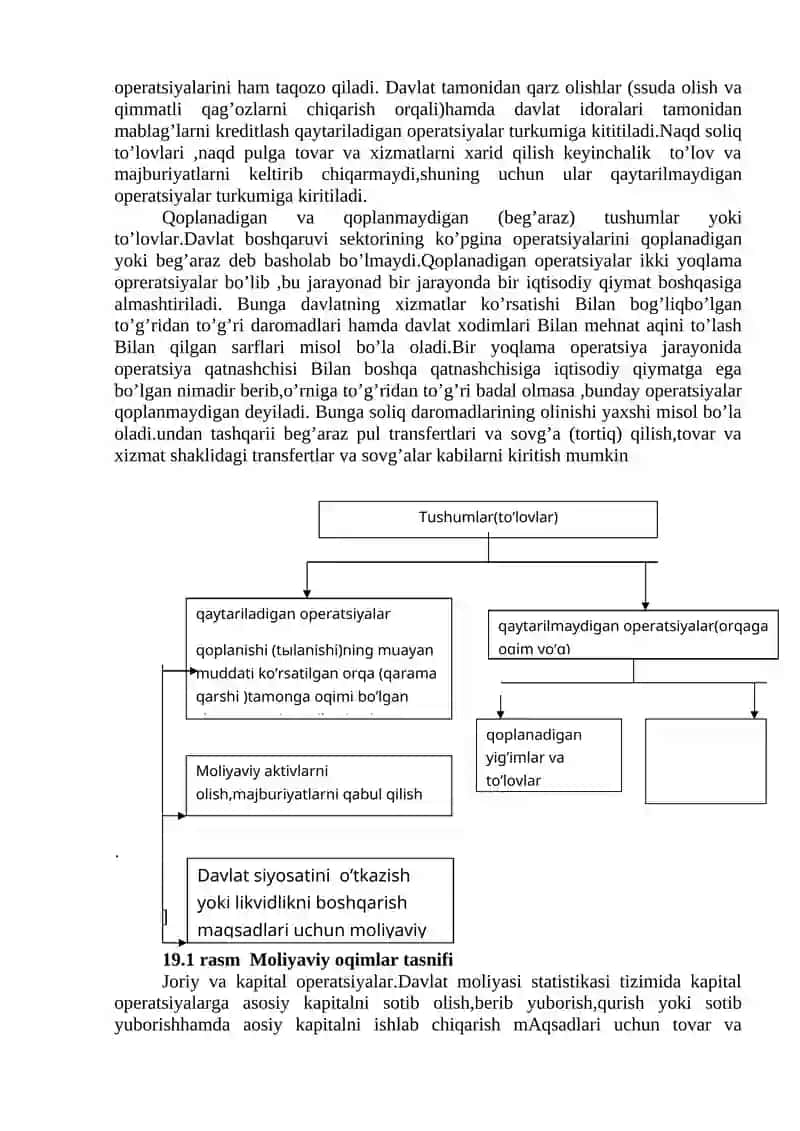 MOLIYA KREDIT TIZIMI STATISTIKASI 3