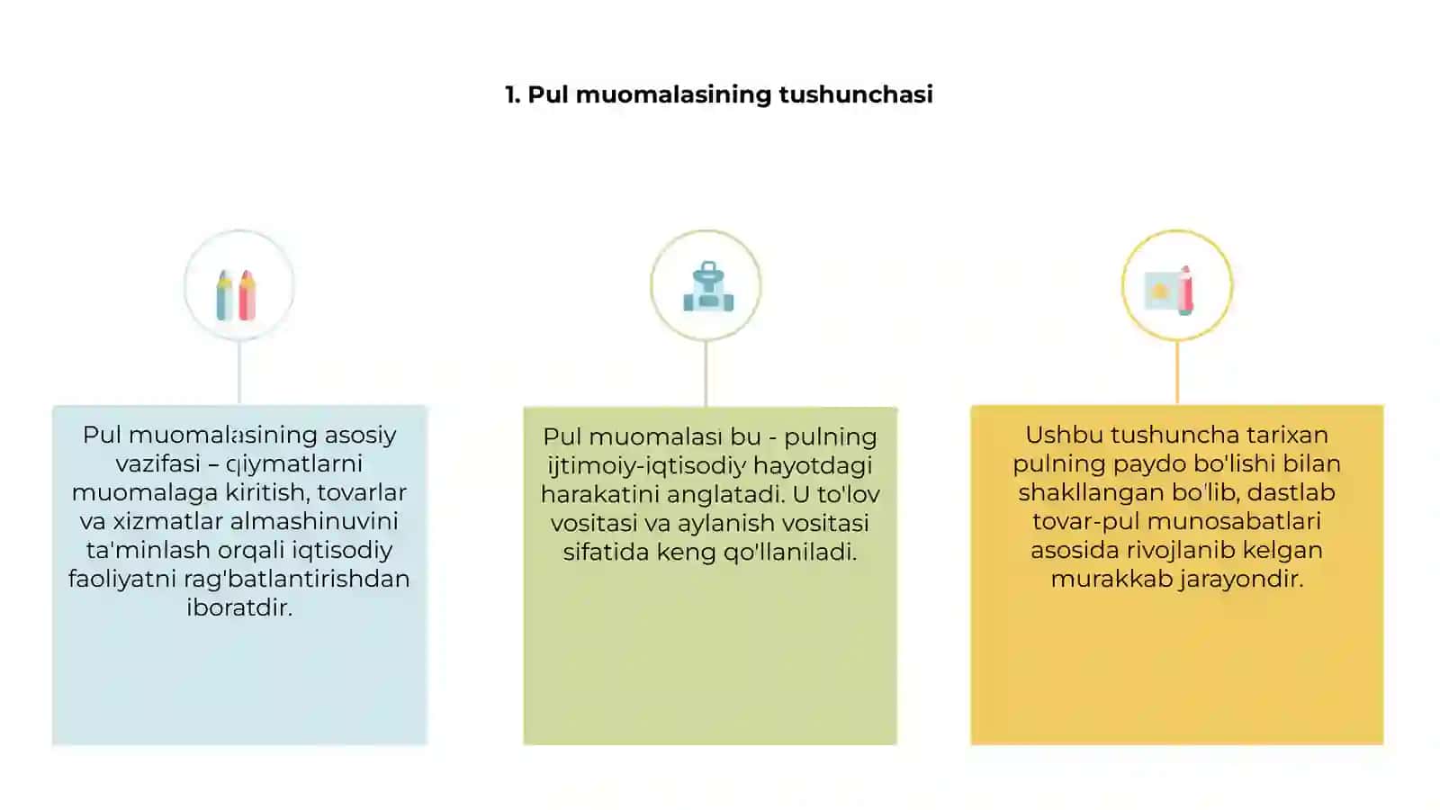 Pul muomalasining mohiyati va tarixiy rivojlanish bosqichlari 3