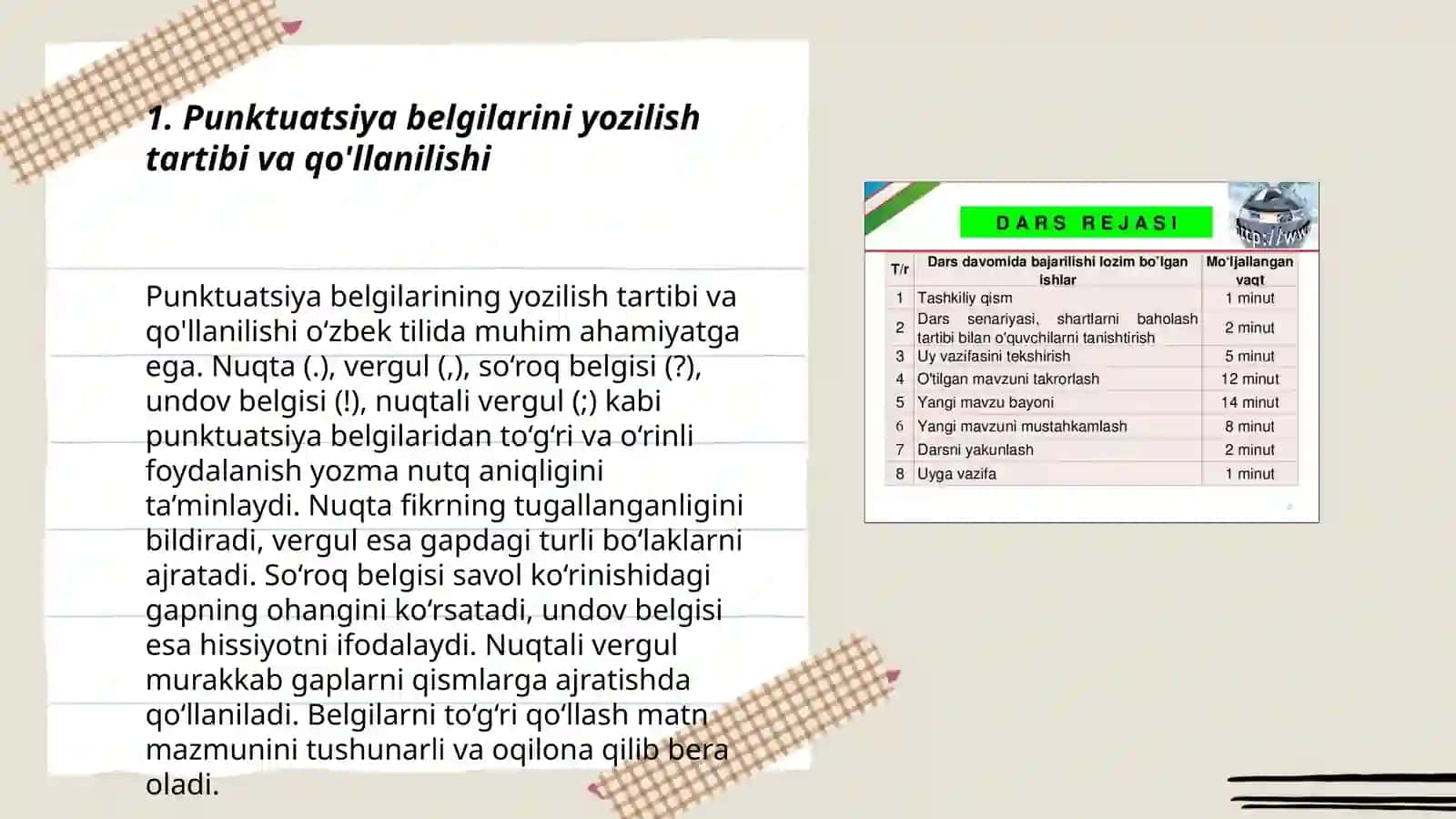 Imloviy Punktuatsion Savodxonlikni Oshirish 3