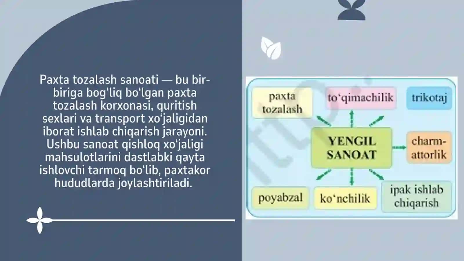 Yengil sanoat 3