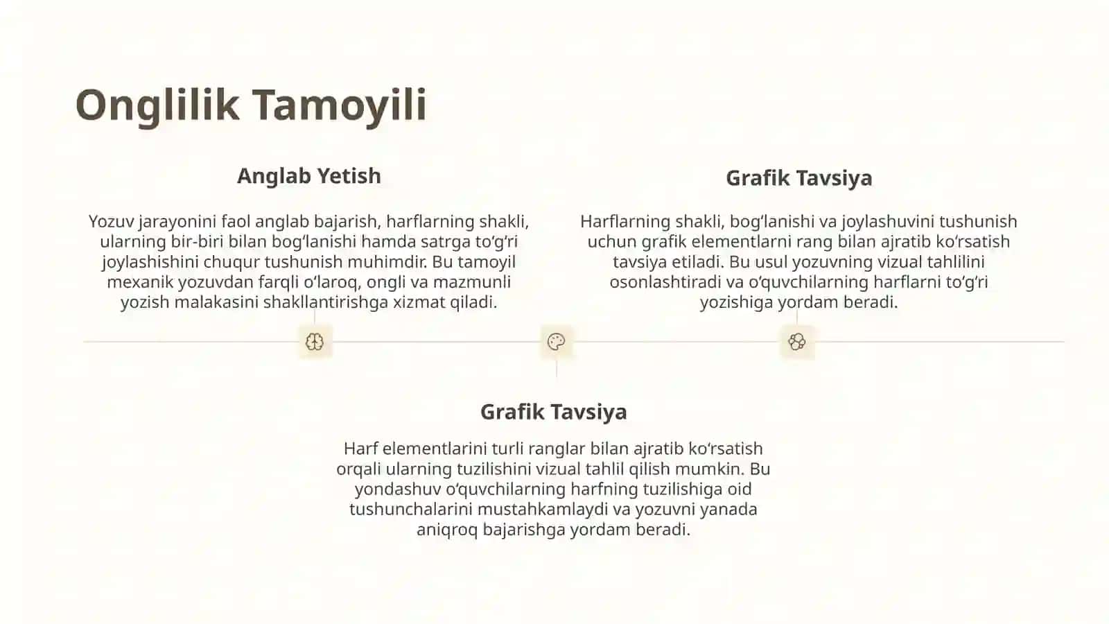 Husnixatga O‘rgatish Tamoyillari 3