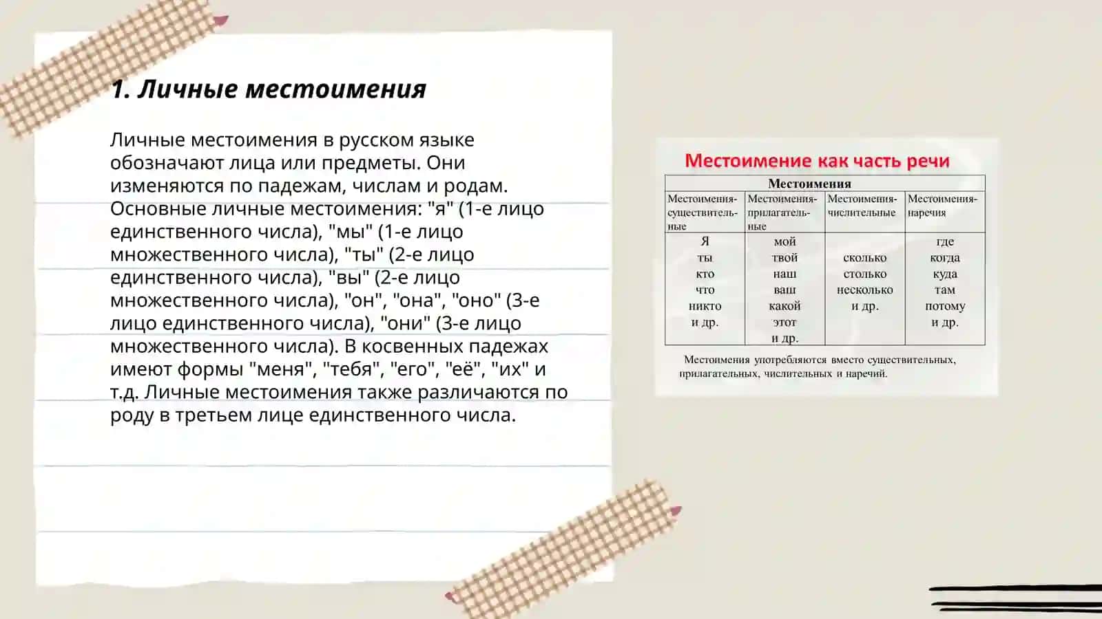 Личные местоимения 3