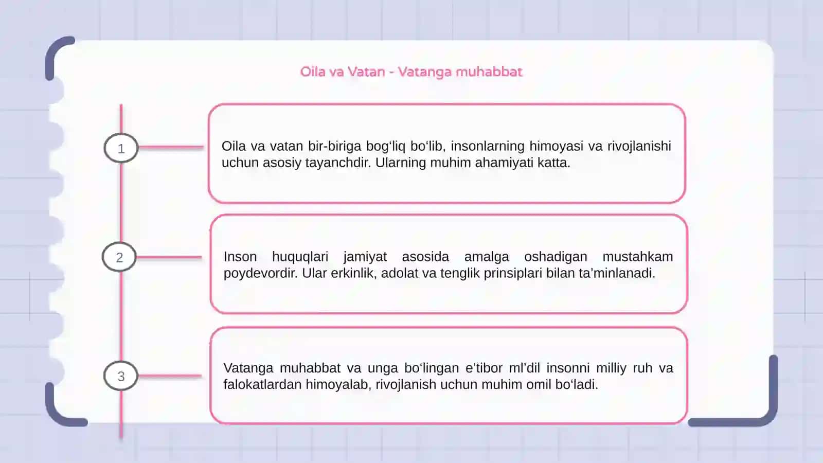 Oila-Vatan ichra vatan, inson huquqlari - jamiyat poydevori 3