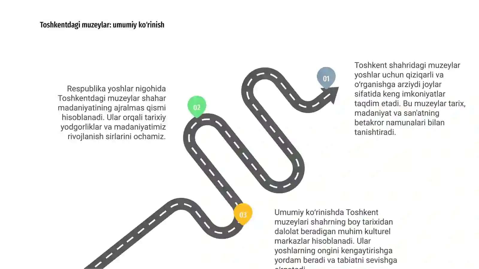 Toshkentdagi muzeylar 3