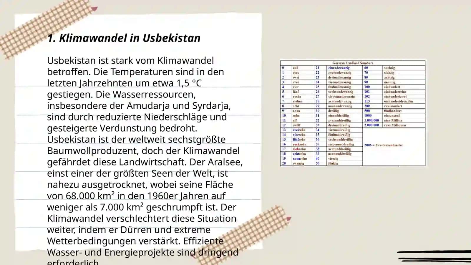 Klimawandel in Usbekistan 3