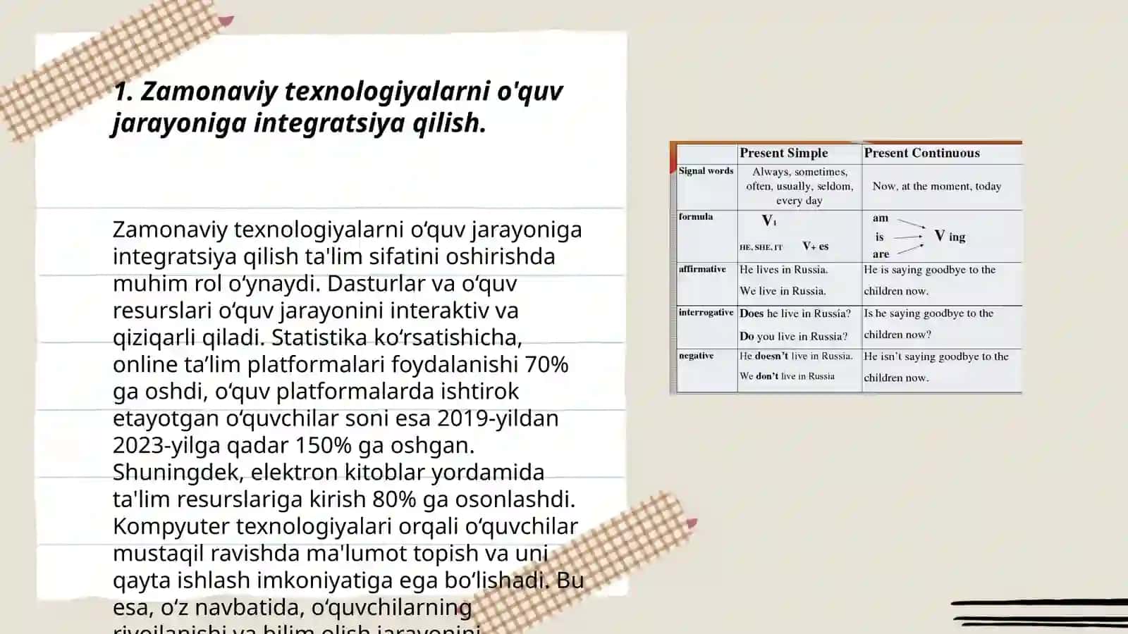 Zamonaviy Texnologiyalar va Uni Oʻqitish Metodikasi 3