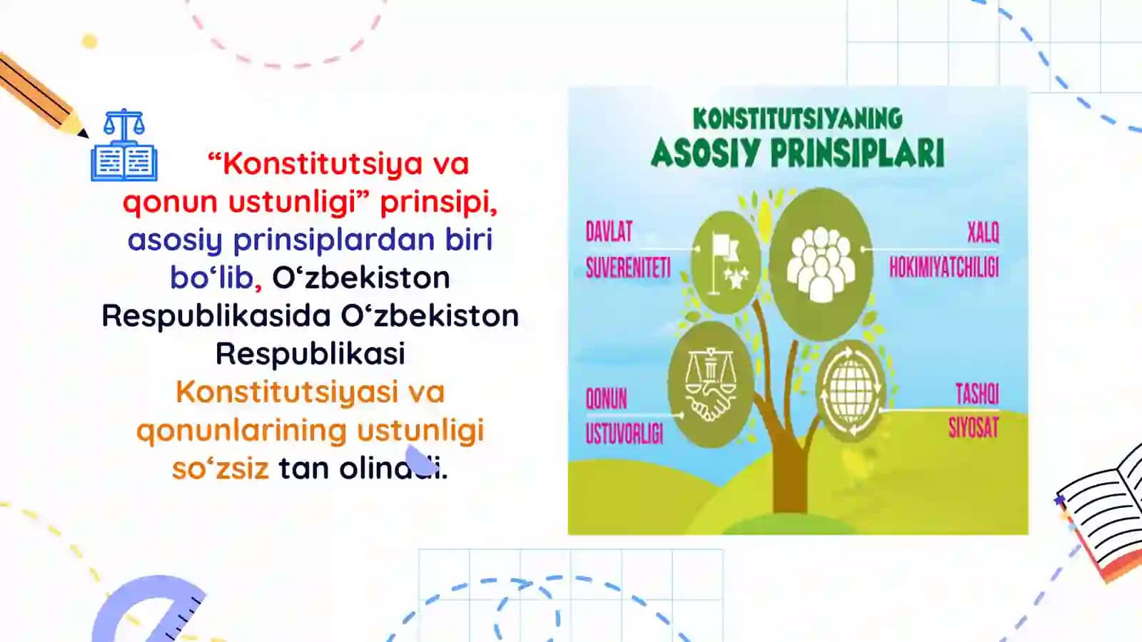 O’ZBEKISTON RESPUBLIKASIDAKONSTITUTSIYA VA QONUNNING USTUNLIGI 3
