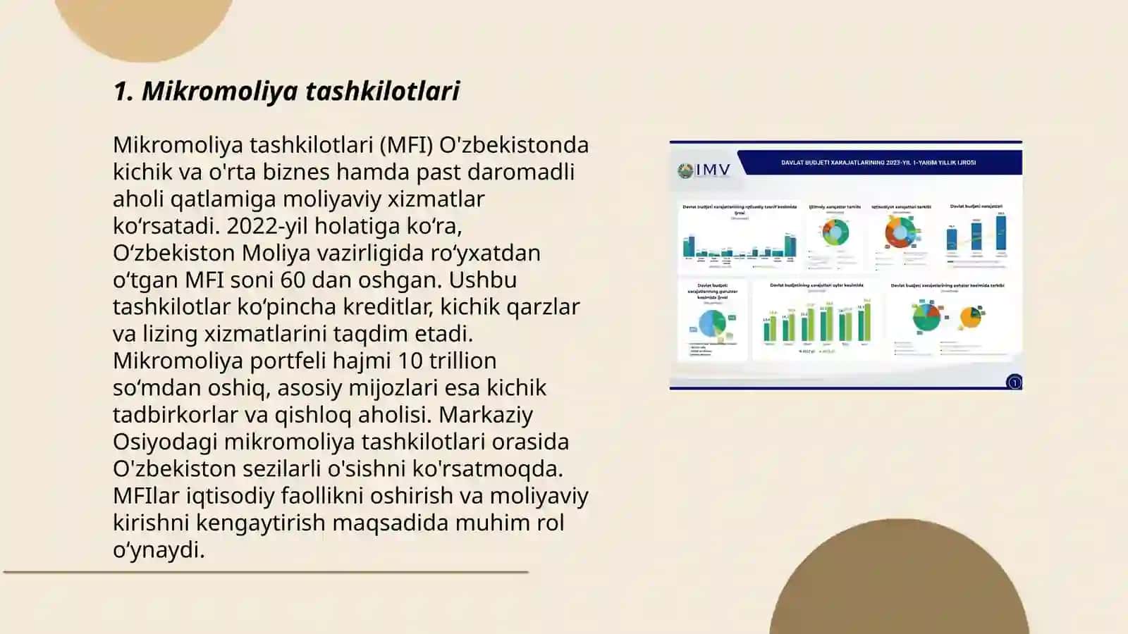 Mikromoliya tashkilotlari 3