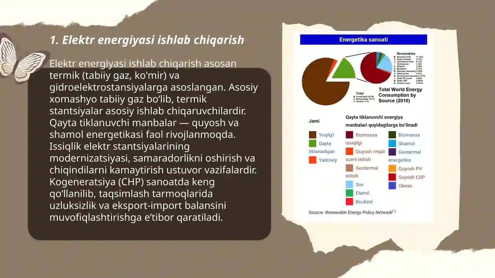 energetika sanoati 3