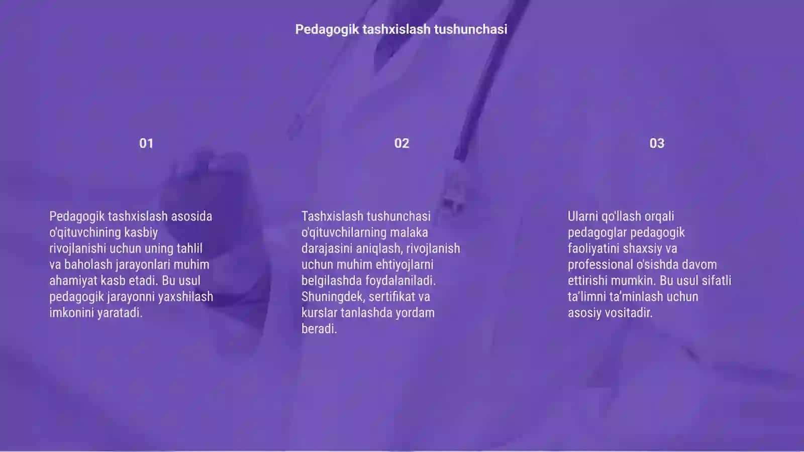 Pedagogik tashxislash asosida oqituvchining kasbiy rivojlanishini taminlash usullari 3