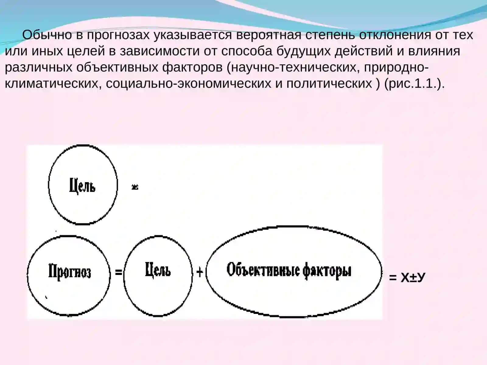 Методы и модели экономического прогнозирования 3