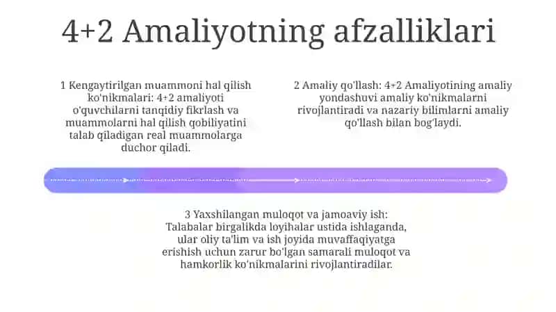 4+2 Amaliyoti BoʻYicha 8-Maktabda OʻTalganAmaliyotUchun 3