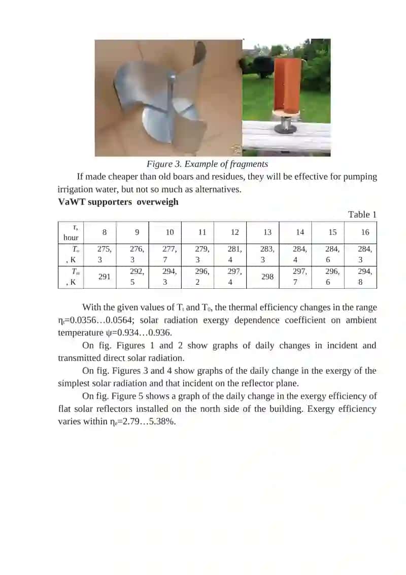 IMROVING A DEVICE THAT GENERATES ENERGY THROUGH WIND ENERGY 3