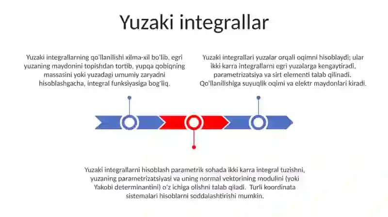 Koʻp oʻzgaruvchili koʼpxadlar ustida amallar 3