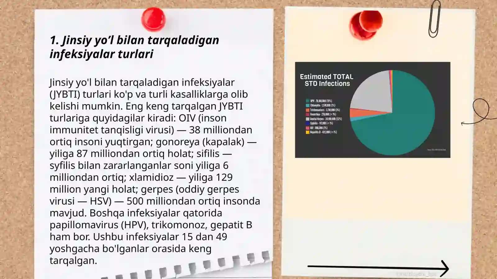 Jinsiy yoʼl bilan tarqaladigan infeksiyalar turlari 3