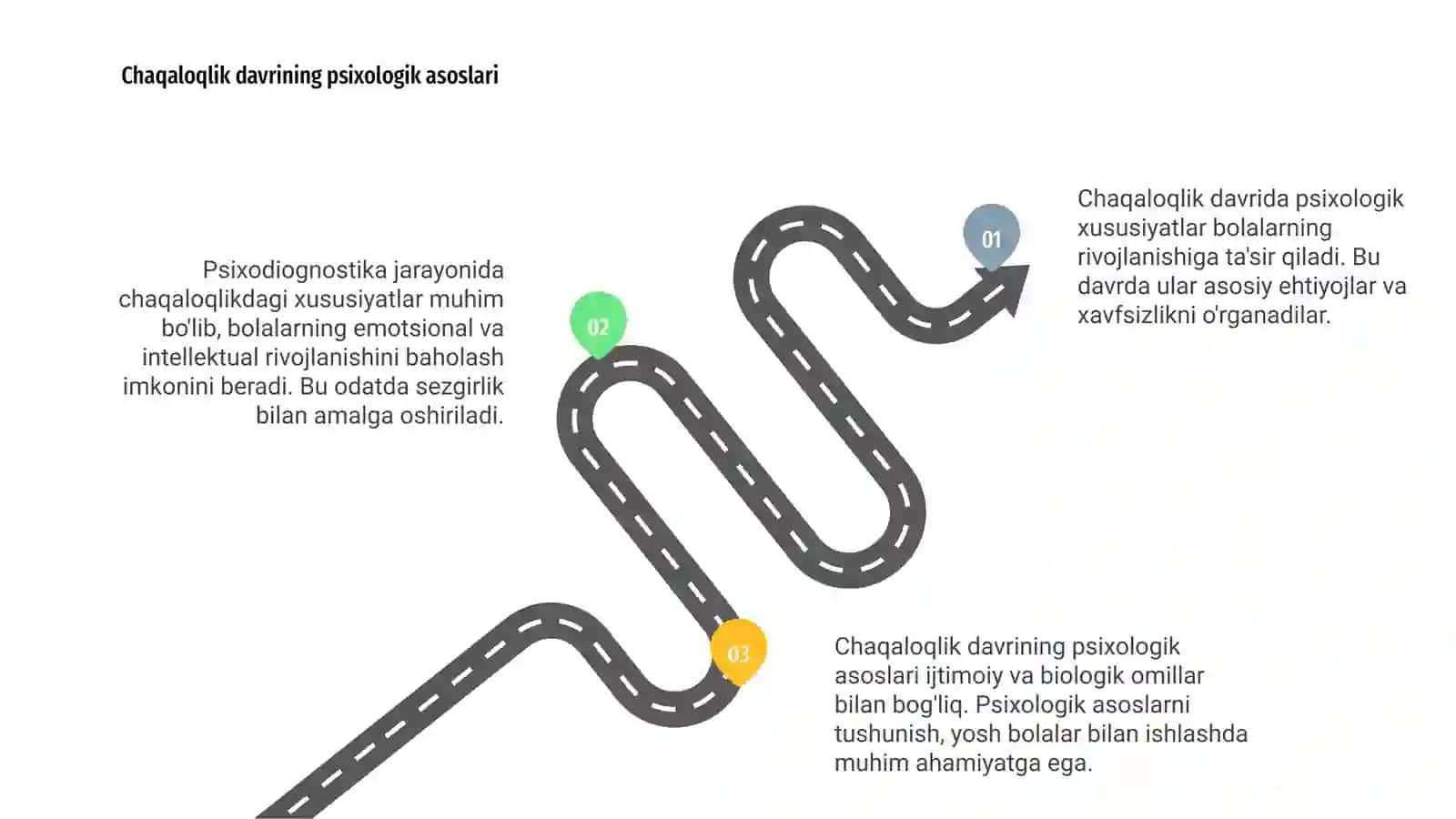 Chaqaloqlik davrining psixologik xususiyatlari va uning psixodiognostikasi 3