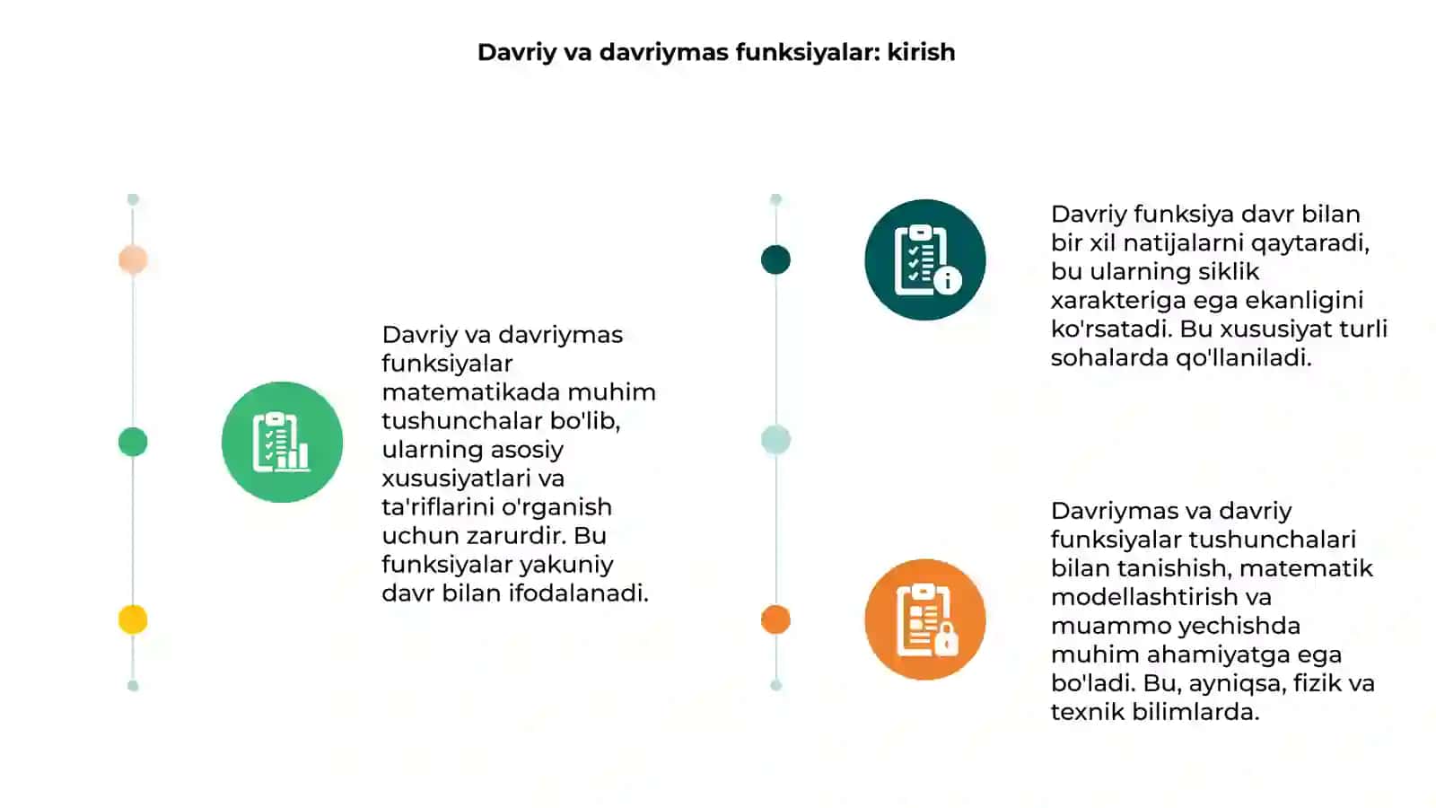 Davriy va davriymas funksiyalarga oid tushuncha va ta'riflar 3