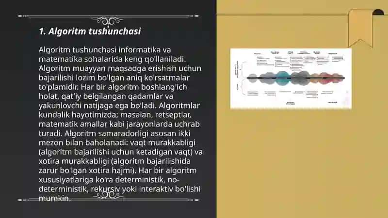 Dasturlarni loyihalash va algoritmlarni ishlab chiqish 3