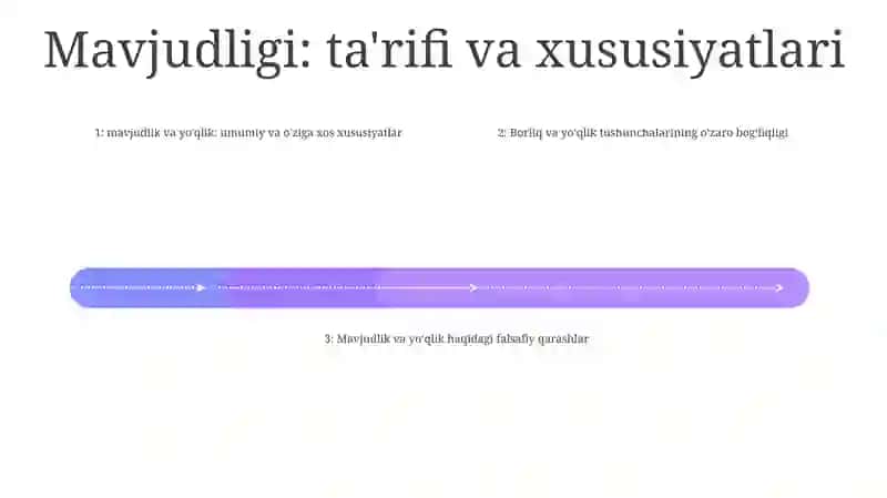 Borliq Va Yo'Qlik Tushunchalarining Umumiy Va O'Ziga Xos Xususiyatlarini O'Zaro Aloqadorlik Jihatlari 3