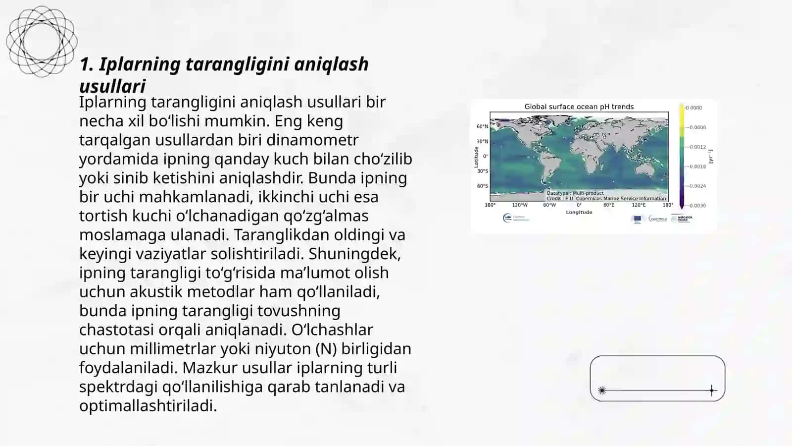 Ipning tarangligini, chiziqli zichligini o’lchash 3