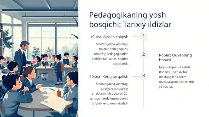 Ilk va maktabgacha yoshdagi bolalar pedagogikasi 3