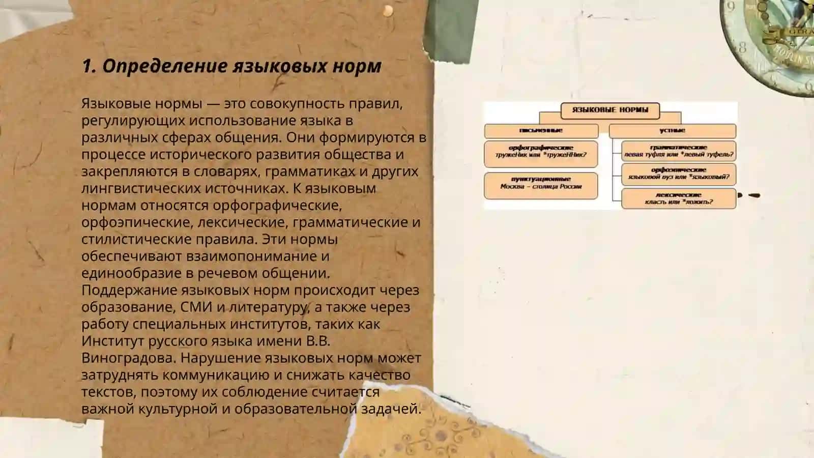 Языковые норма.Понятые типы норм 3