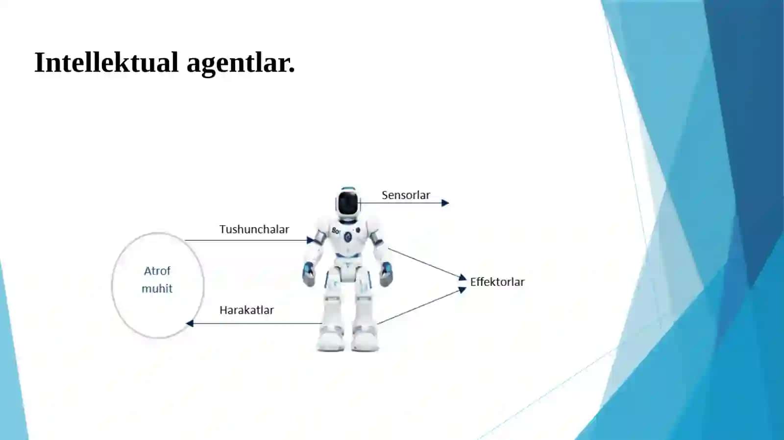 Intellektual agentlar 3