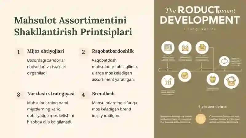 Marketing Tizimidagi Mahsulot Assortimenti va Sifati 3