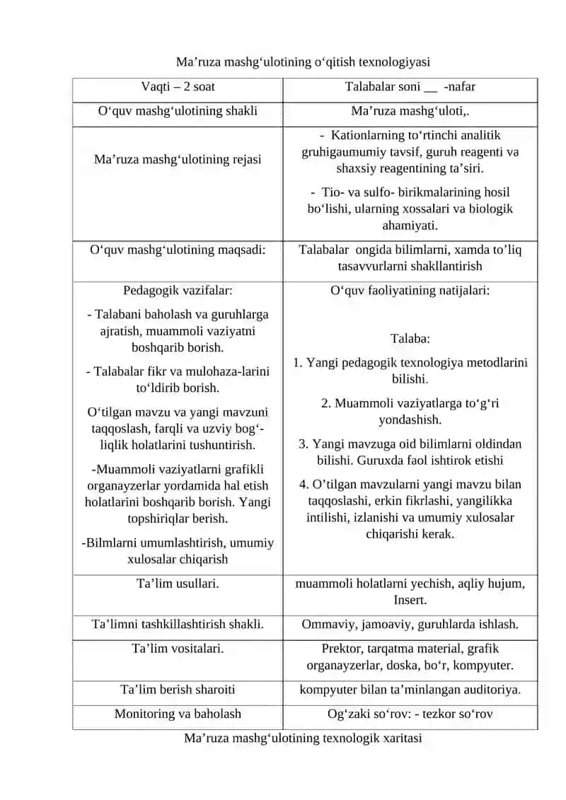 Kationlarning to‘rtinchi va beshinchi analitik guruhi 3