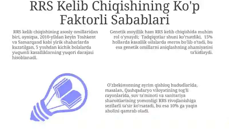 RRS Kelib Chiqishining Genetik Sabablari 3