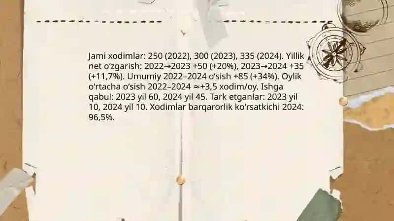 Inson resurslari soni va ularning oʻzgarishini tavsiflovchi koʻrsatkichlar 3