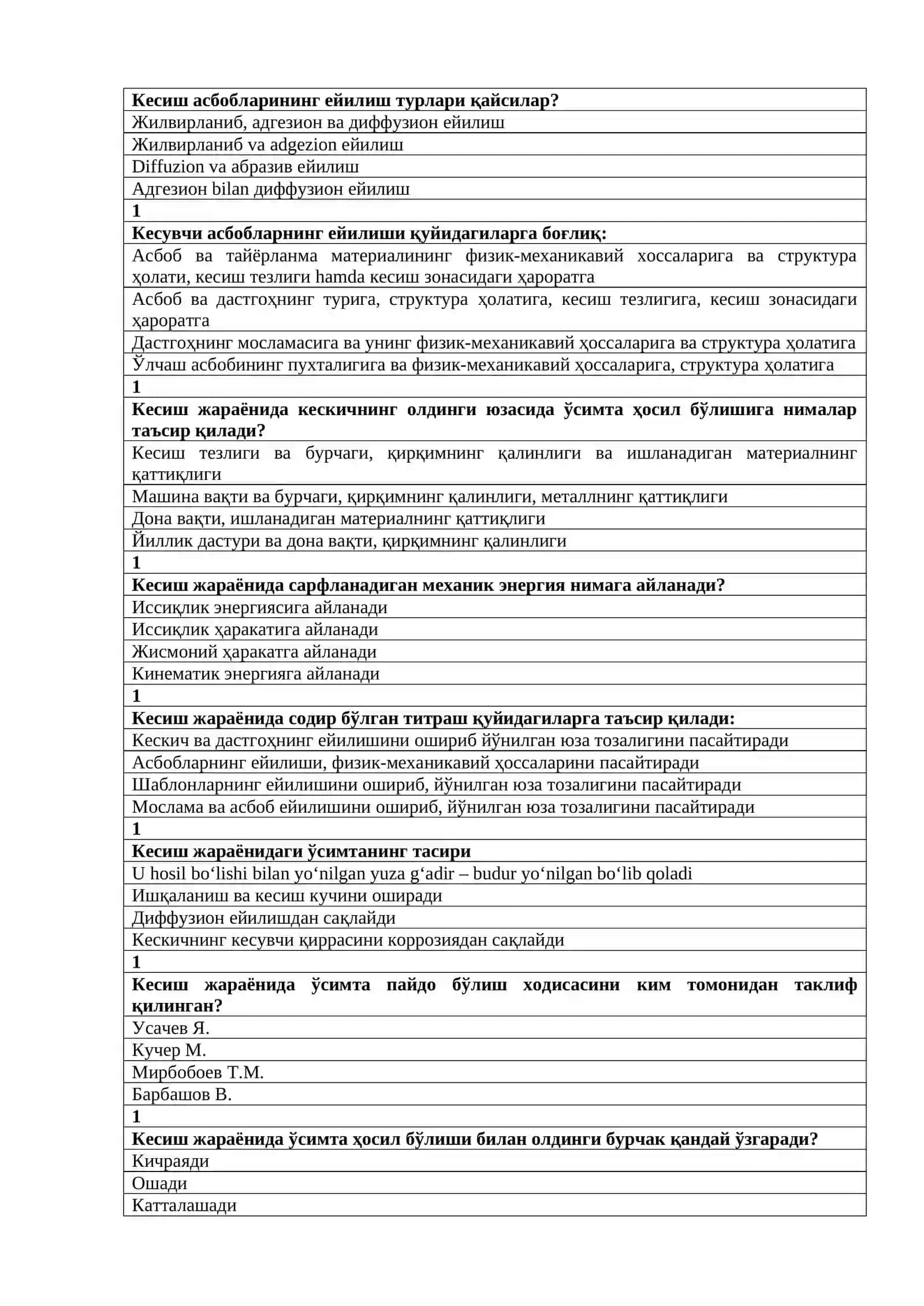 Kesish nazariyasi Yakuniy testi 3