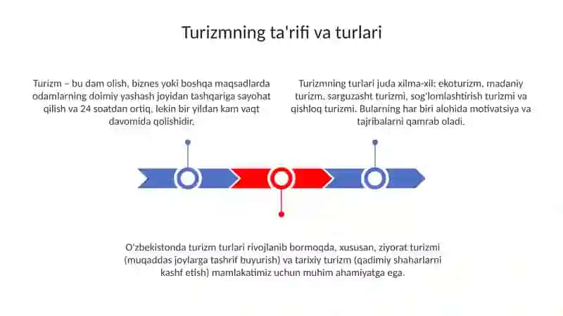 Turizm Siyosati va Rivojlanish 3