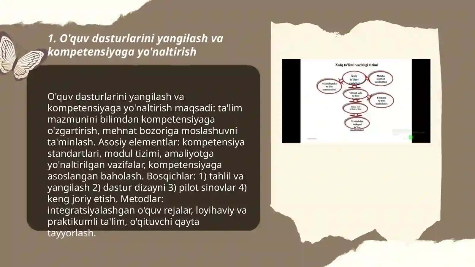 O'quv Dasturlarini Yangilash va Kompetensiyaga Yo'naltirish 3