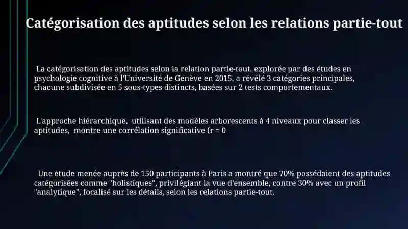 Catégoriser sous relation partie-tout: aptitudes et typologies 3