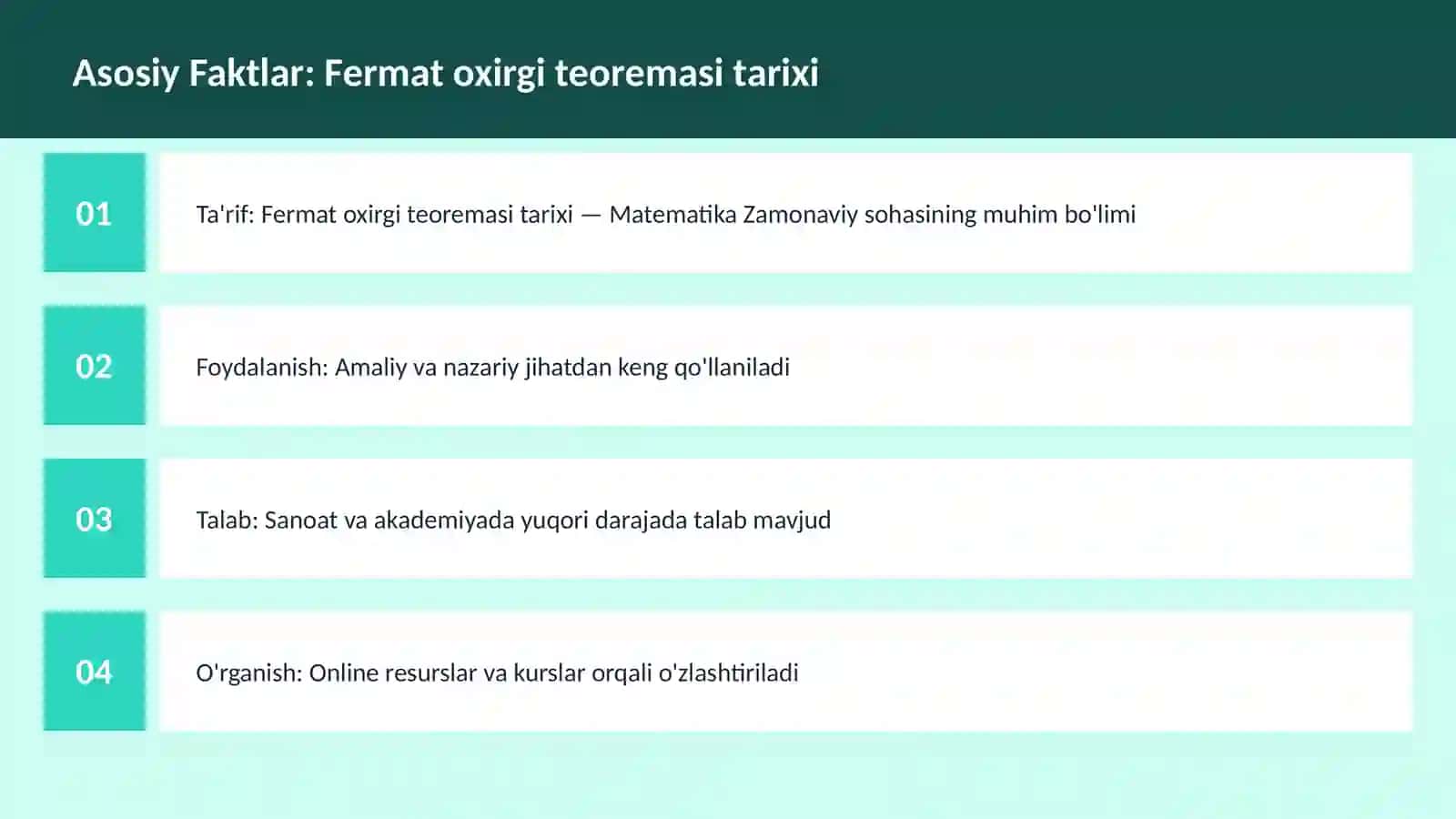Fermat oxirgi teoremasi tarixi 3