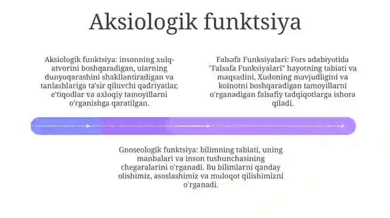Falsafa Funksiyalari 3