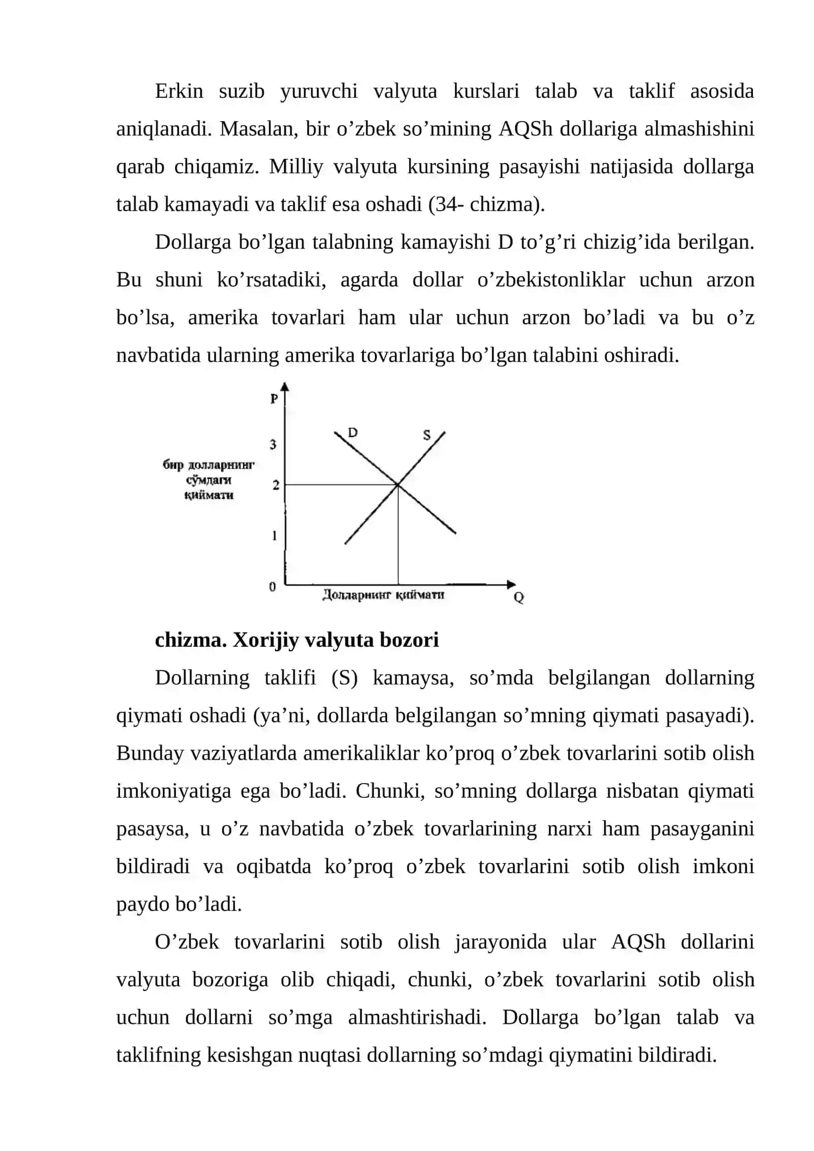 Valyuta kursi 3