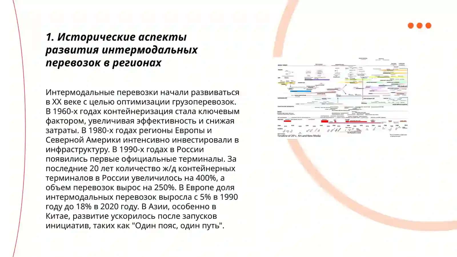Региональные особенности осуществления и развития интермодальных и мультимодальных перевозок 3