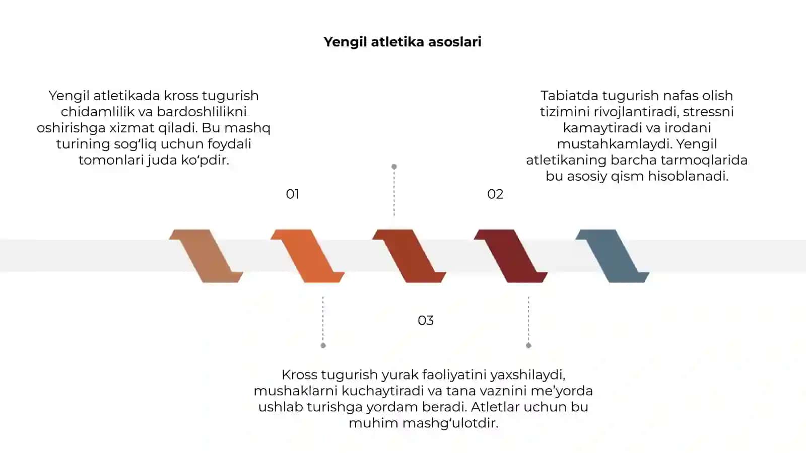 Yengil atletikaga kross tugurish 3