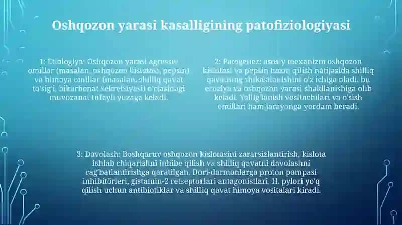 Oshqozon Yara Kasalliklari Etialogiyasi Davolashi 3
