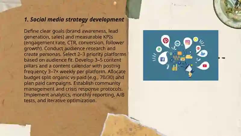 Social Media Marketing 3