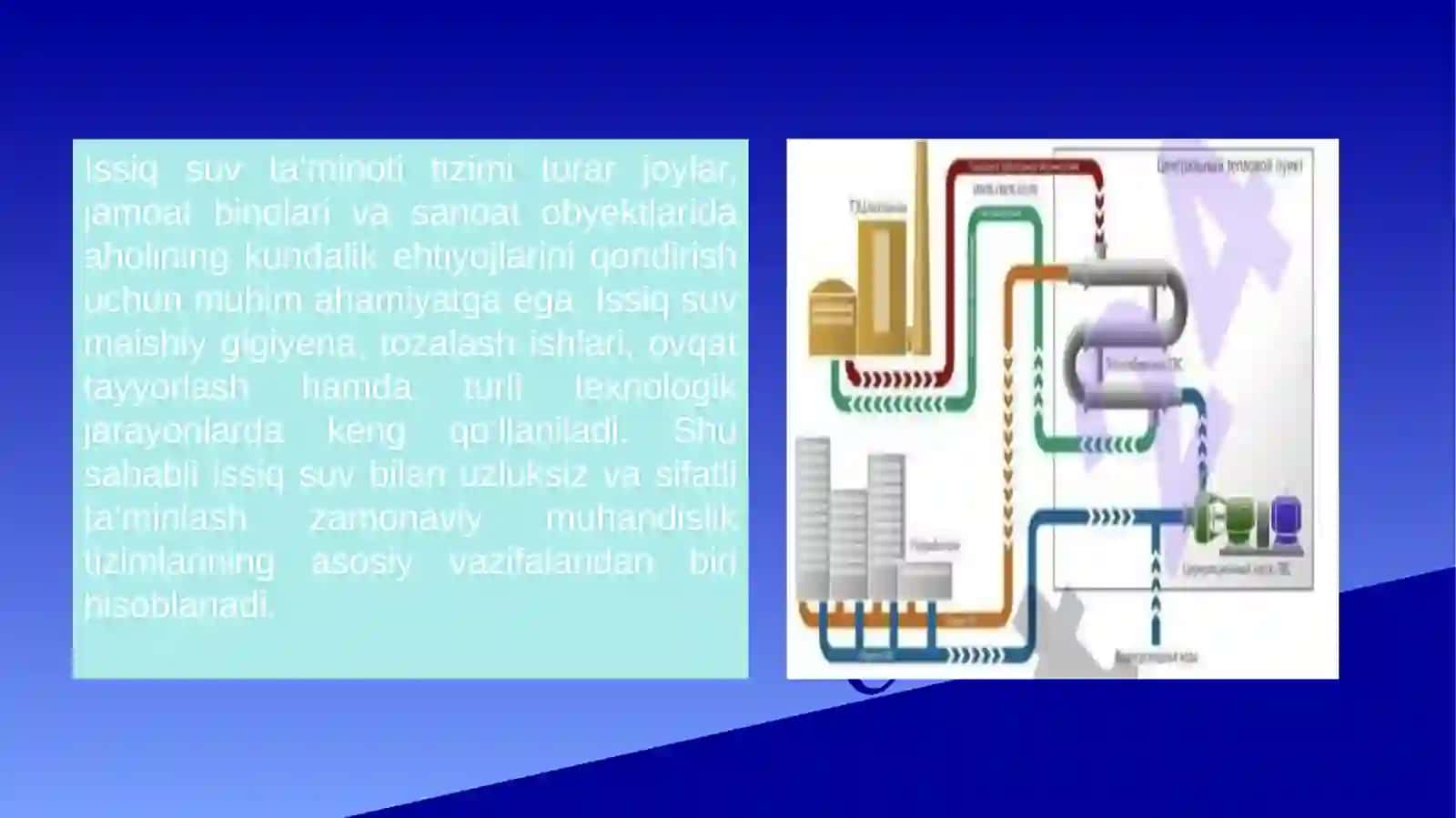 Issiq suv temperaturasi va sifatiga bo'lgan talablar 3