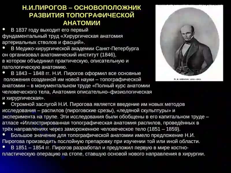 Клиническая анатомия с основами оперативной хирургии 3