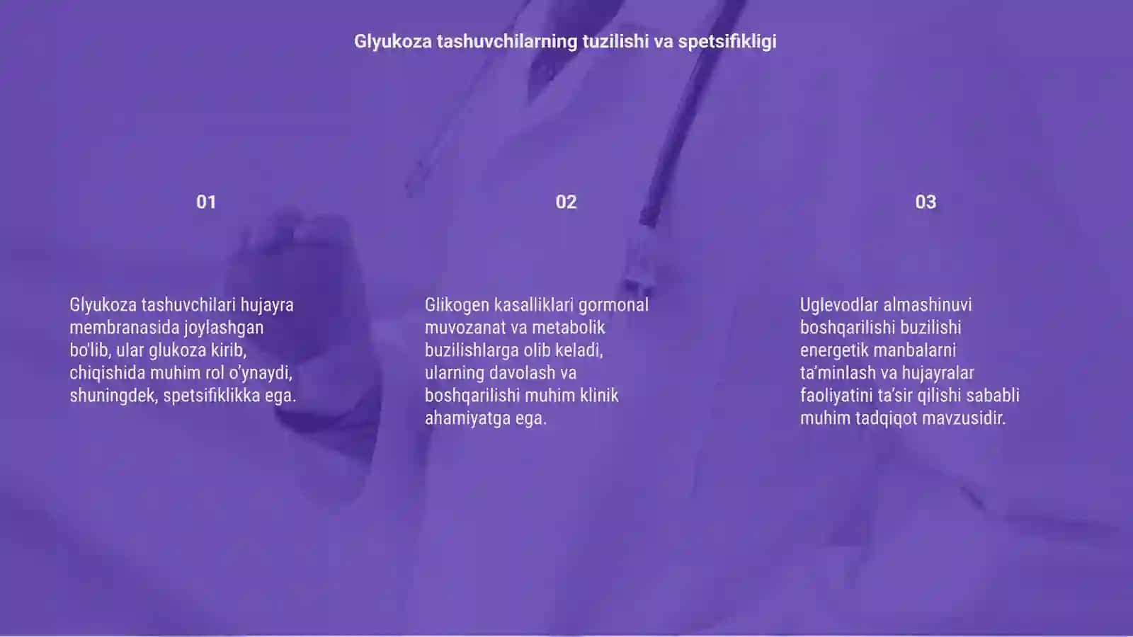 Glyukoza tashuvchilarning tuzilishi va spetsifikligi 3