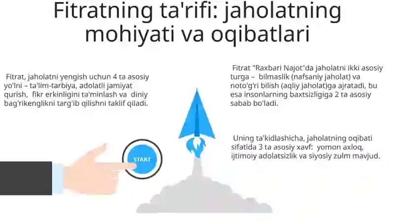 "Raxbari najot" risolasidagi "Baxtsiz odamlarning ikki toifasi" 3