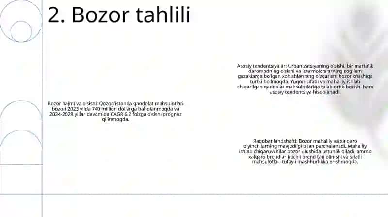 Qandolat Mahsulotlarini Ishlab Chiqarishni Yo'Lga Qo'Yish 3