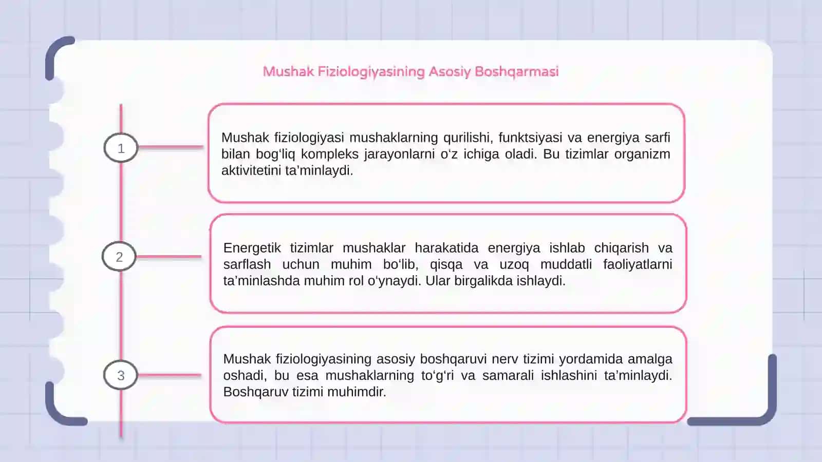 Mushak fiziologiyasi va uning energetik tizimlari 3
