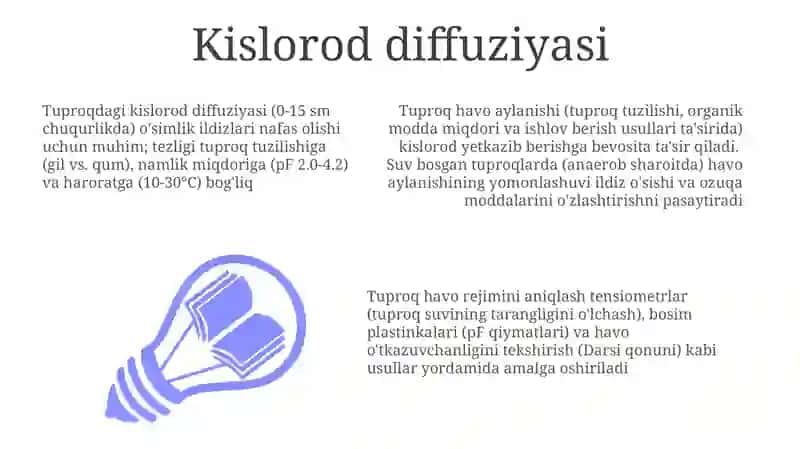 Tuproqning havo xossalari va havo rejimini aniqlash 3